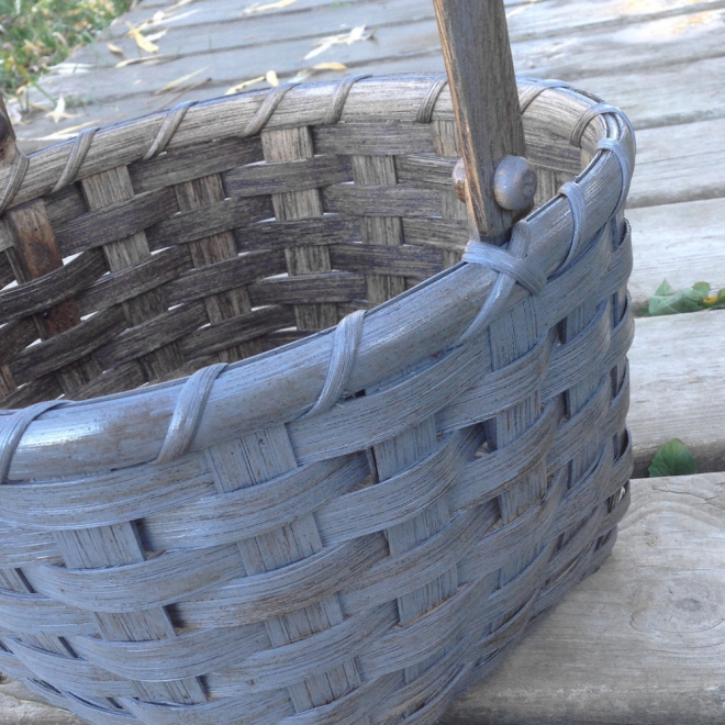 Measuring Basket